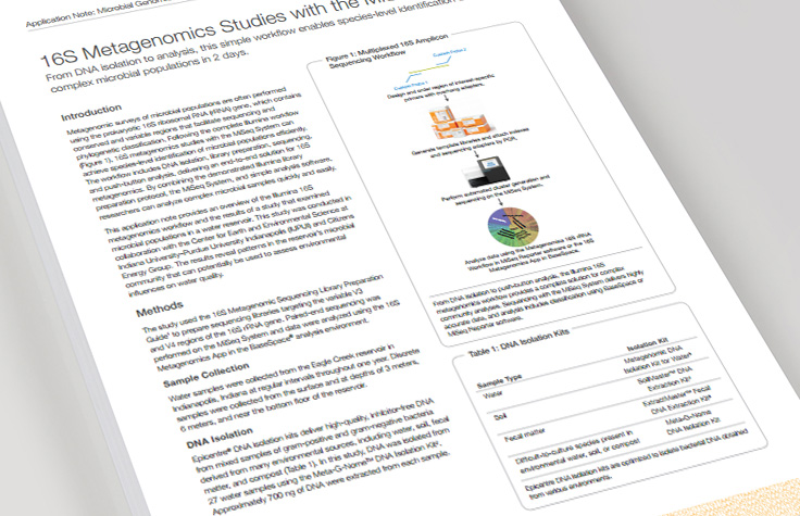 Identify Complex Microbial Populations
