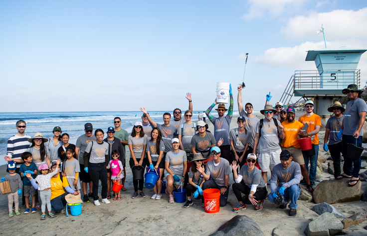 guided at every step