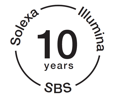 视频: Solexa周年庆