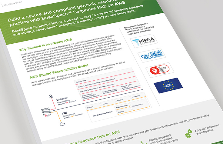 Secure and Compliant: BaseSpace Sequence Hub on AWS